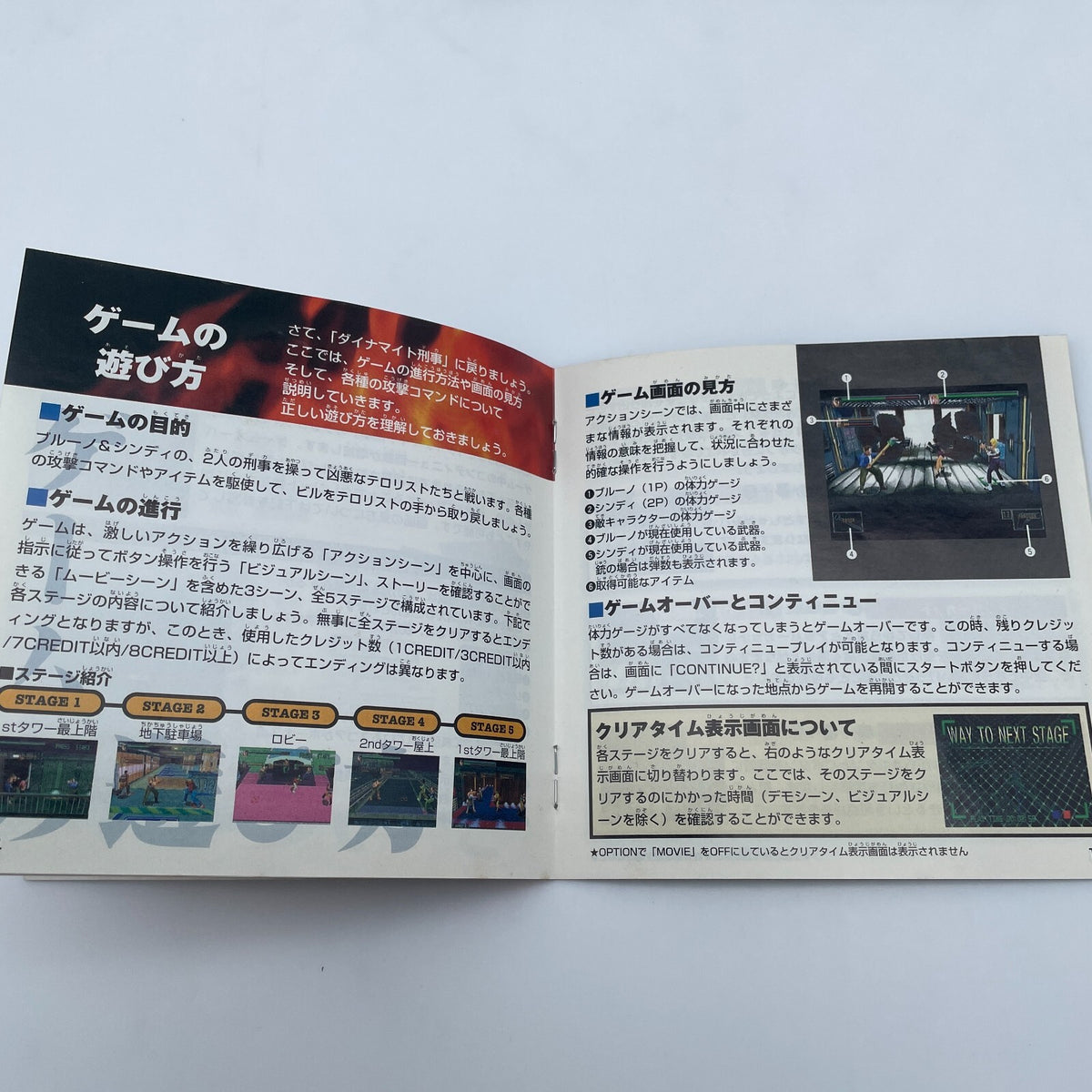 Dynamite Deka Cop Sega Saturn SS 1996 Japanese Game Disc Software