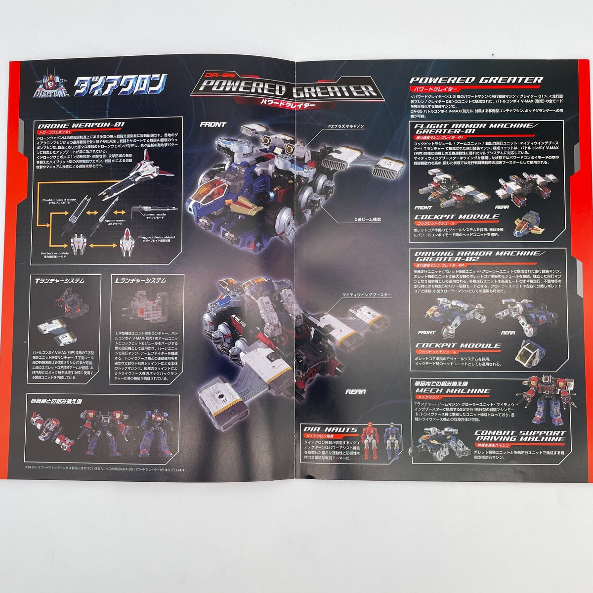 Figure Diaclone DA-85 Powered Greater 1/60 Scale Takara Tomy Japan Toy