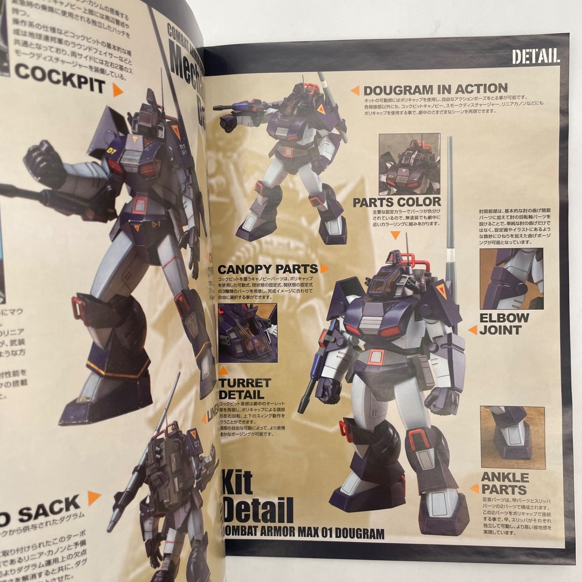 Model kit 1/72 Dougram Get Truth Fang of the Sun Dougram COMBAT ARMORS MAX 27