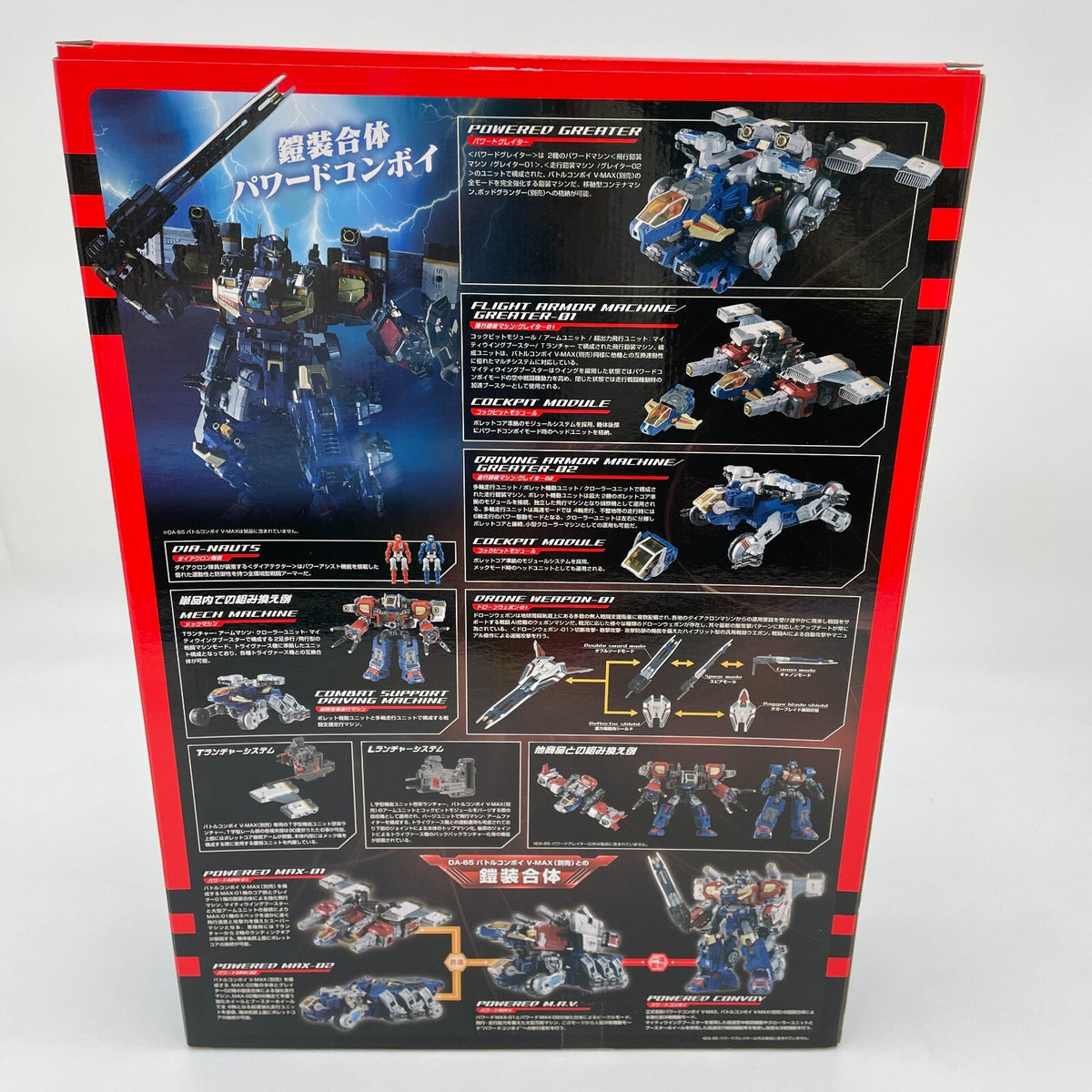 Figure Diaclone DA-85 Powered Greater 1/60 Scale Takara Tomy Japan Toy