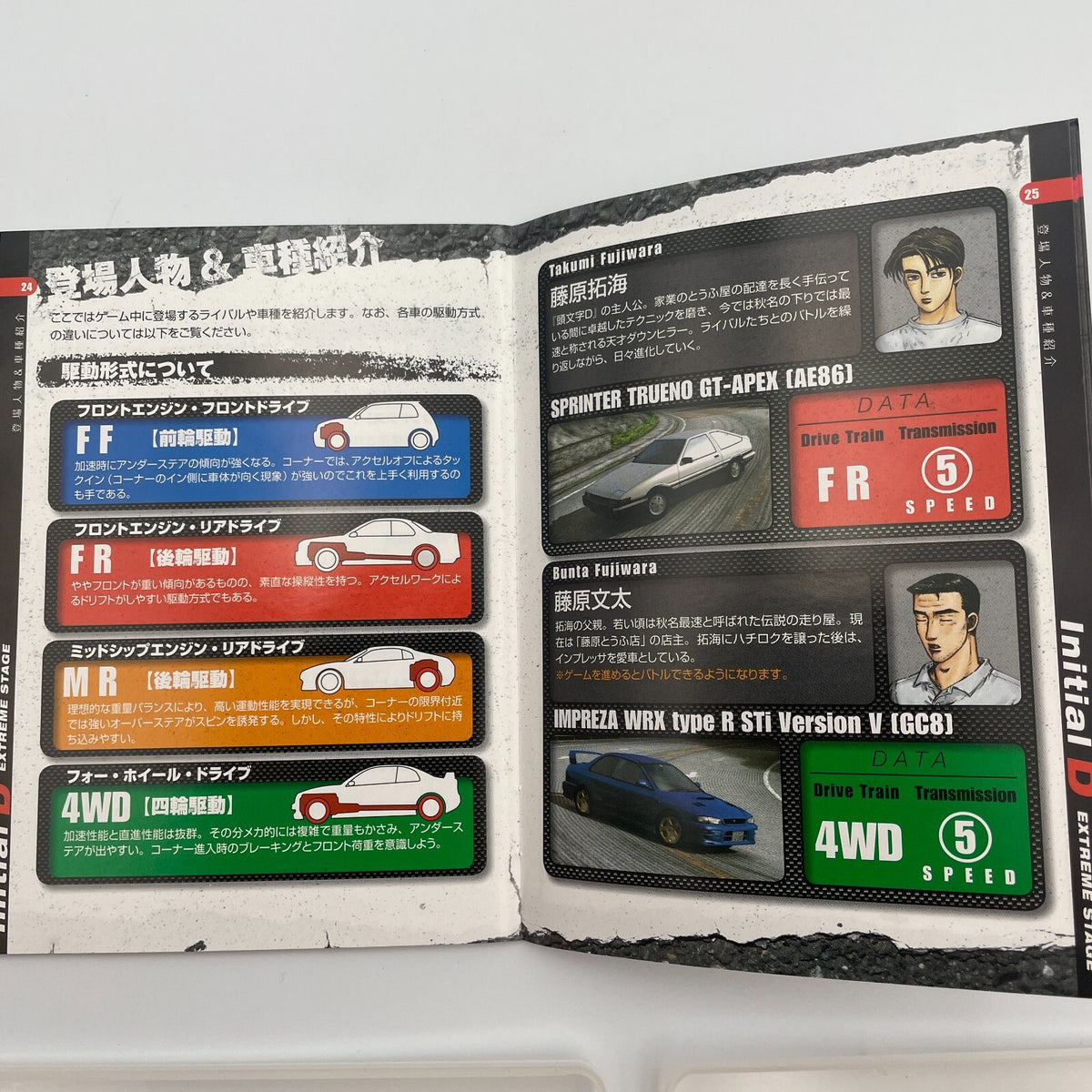 PS3 Initial D: Extreme Stage PlayStation 3 the Best Japan import Game