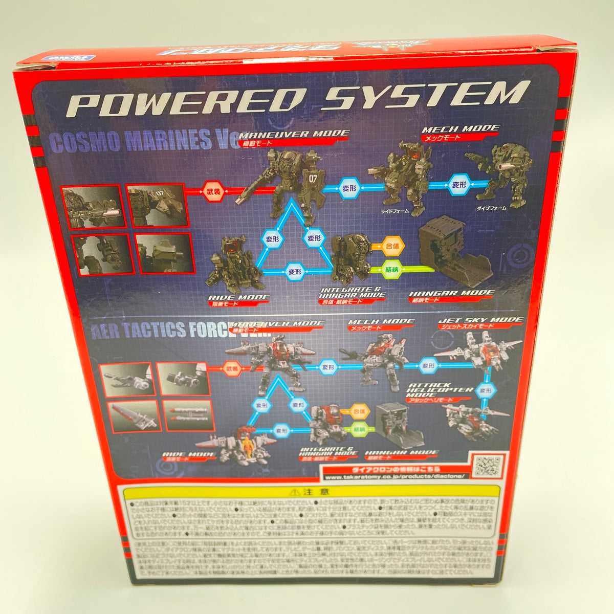 DIACLONE DA-30 Powered System Maneuver Gamma & Delta Set robot From Japan