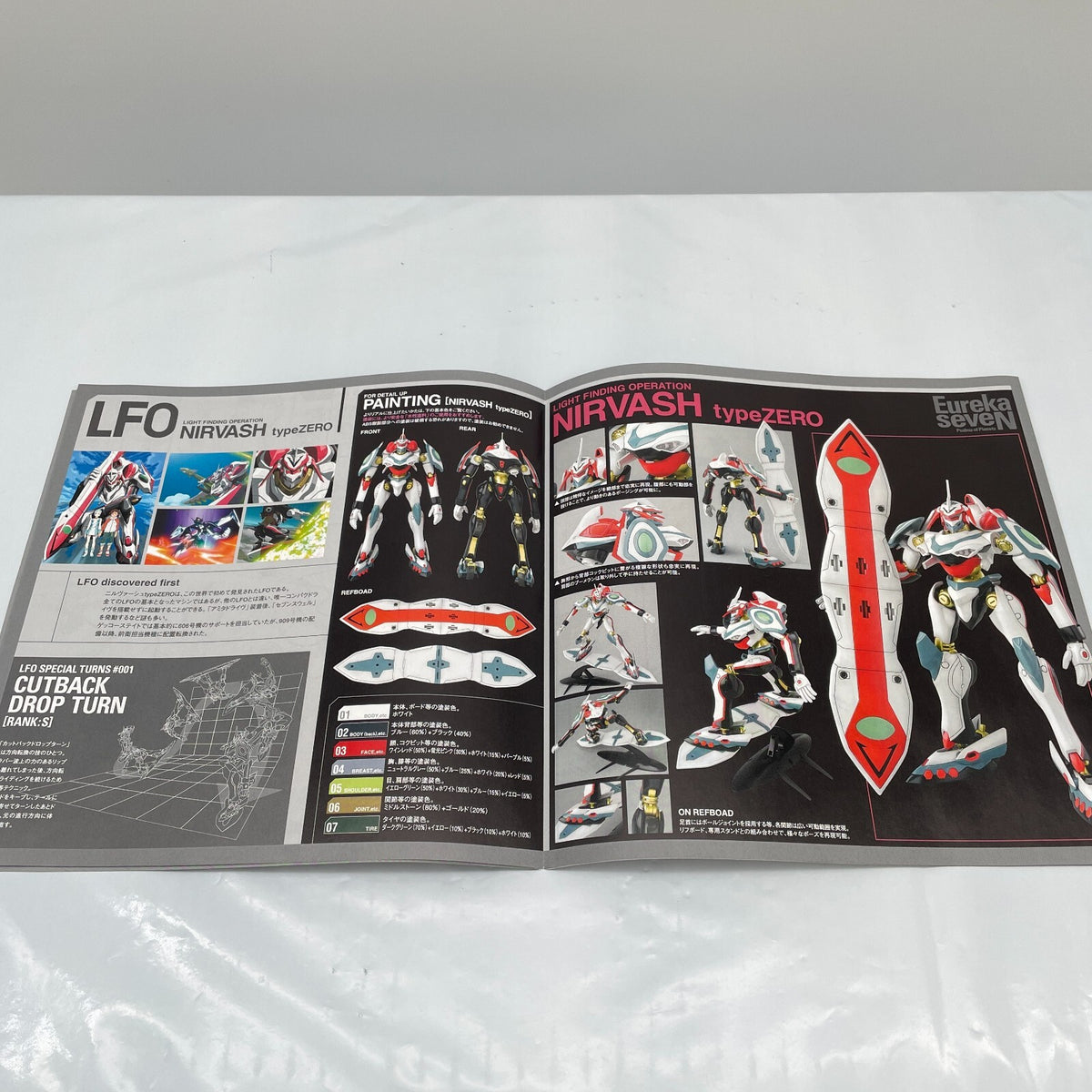 Symphonic Psalm Eureka Seven Mechanic Collection Nirvash type ZERO plastic model