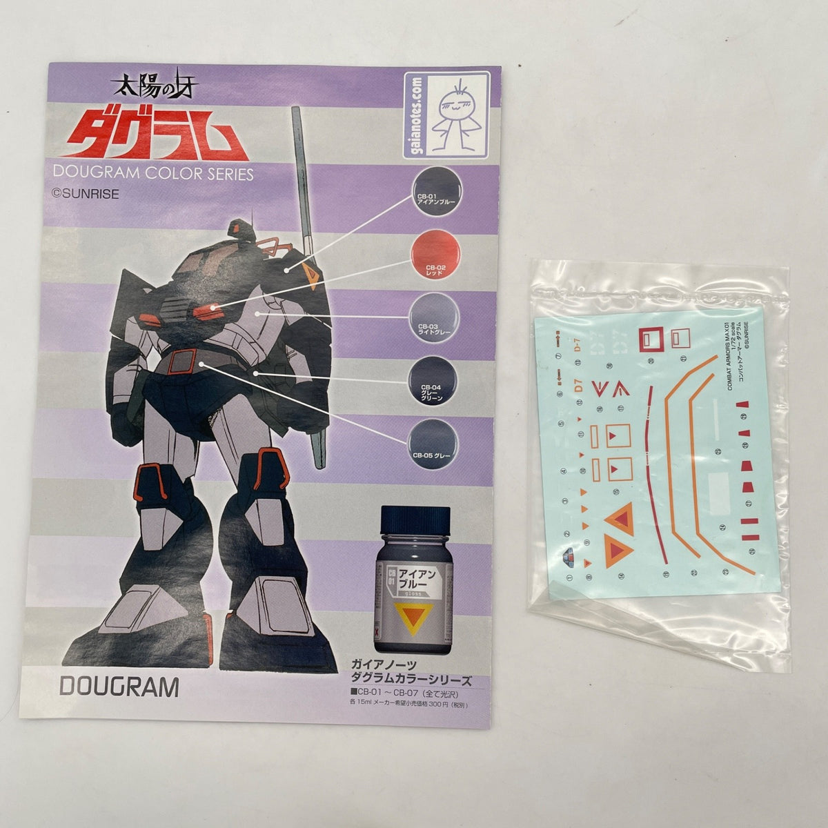 Model kit 1/72 Dougram Get Truth Fang of the Sun Dougram COMBAT ARMORS MAX 27