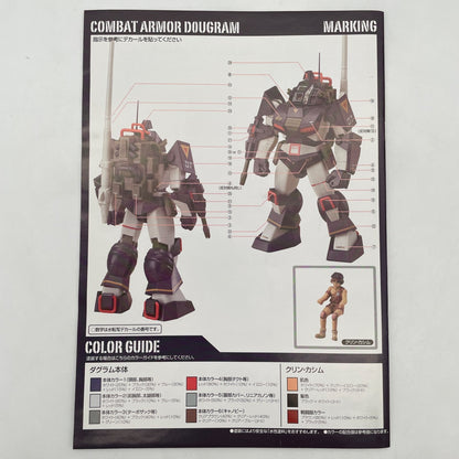 Model kit 1/72 Dougram Get Truth Fang of the Sun Dougram COMBAT ARMORS MAX 27