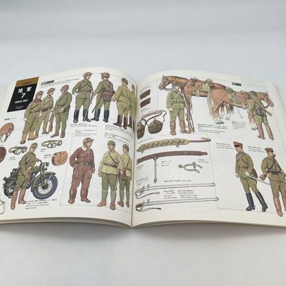 Japanese Military Uniforms 1930-1945 Book Dainippon Painting Japan Import