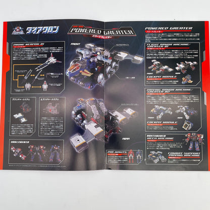 Figure Diaclone DA-85 Powered Greater 1/60 Scale Takara Tomy Japan Toy