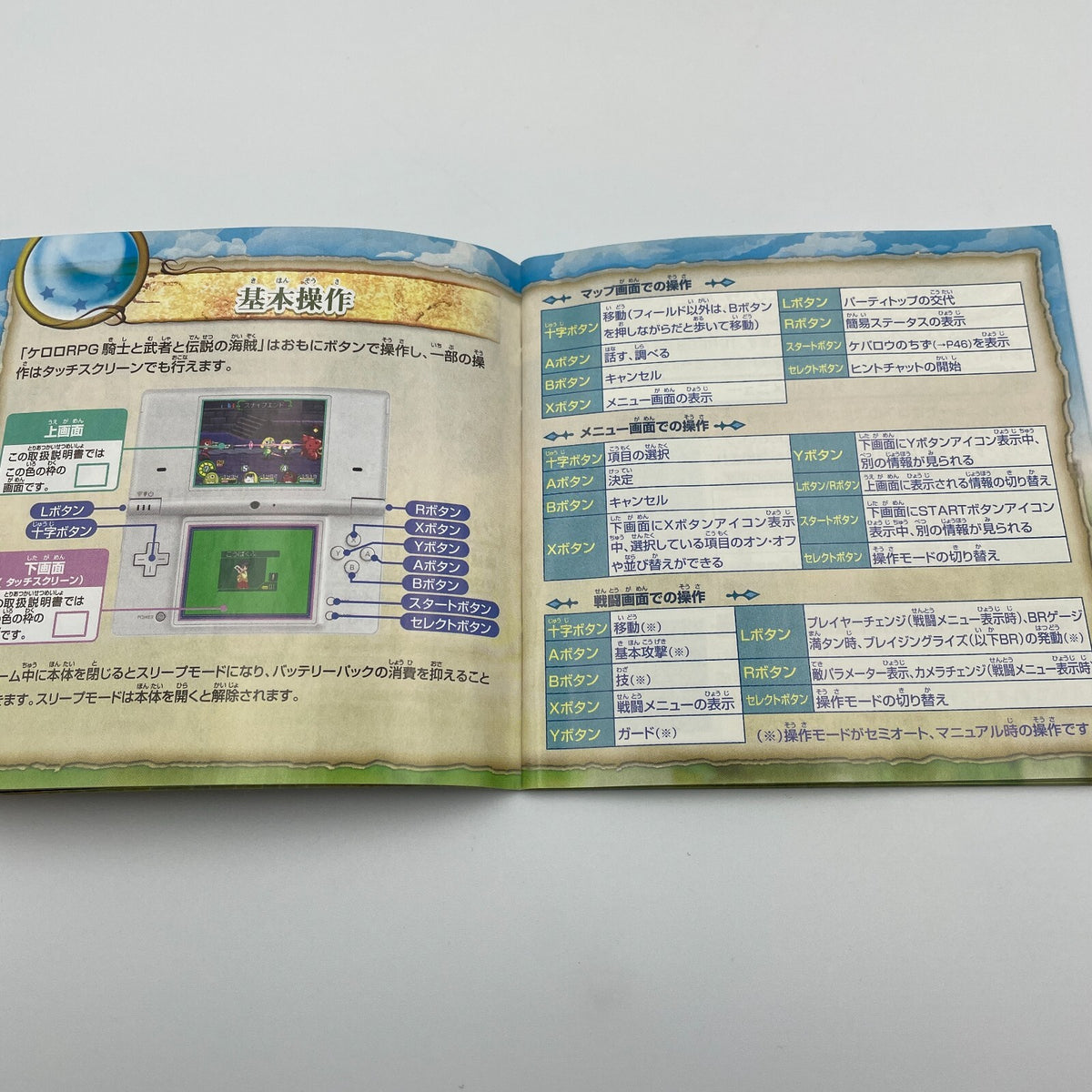 Nintendo DS Keroro RPG Kishi to Musha to Densetsu no Kaizoku NDS Japan Import