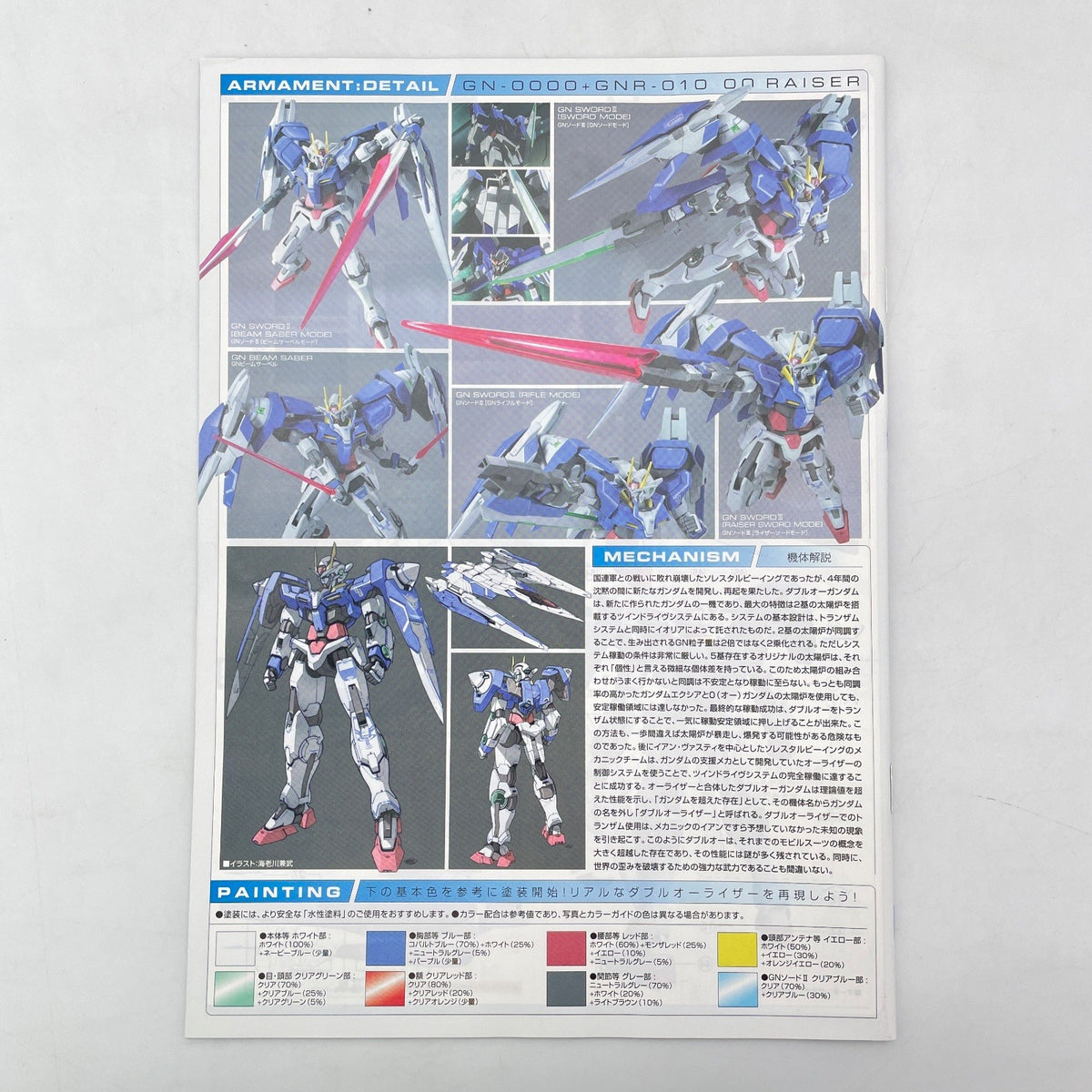 1/100 Mobile Suit Gundam OO RAISER Designers Color Ver. Model Kit BANDAI w/Box