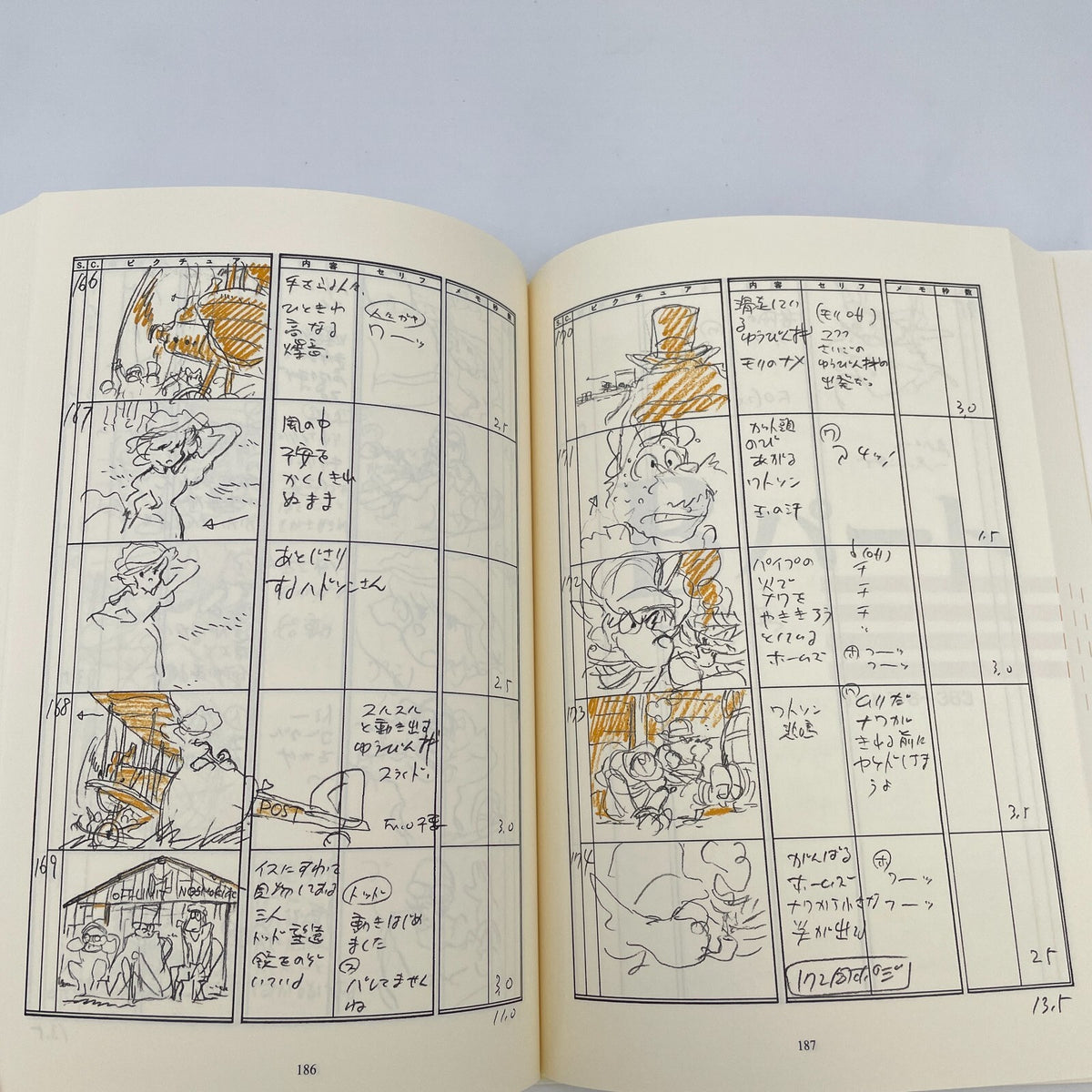 Sherlock Hound Holmes Storyboard illustration Art Book Jpanese Studio Ghibli