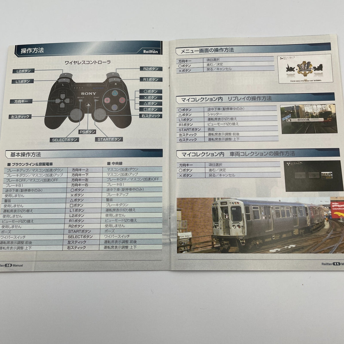 PS3 Railfan Train simulator Game TAITO PlayStation 3 Japan Import